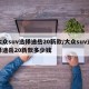大众suv选择途岳20新款/大众suv选择途岳20新款多少钱